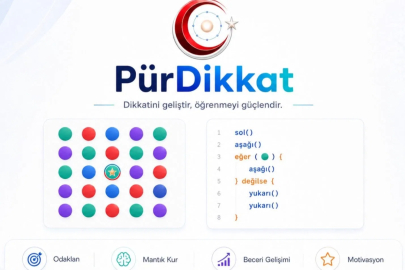 “PürDikkat” EBA’da öğrencilerin kullanımına sunuldu
