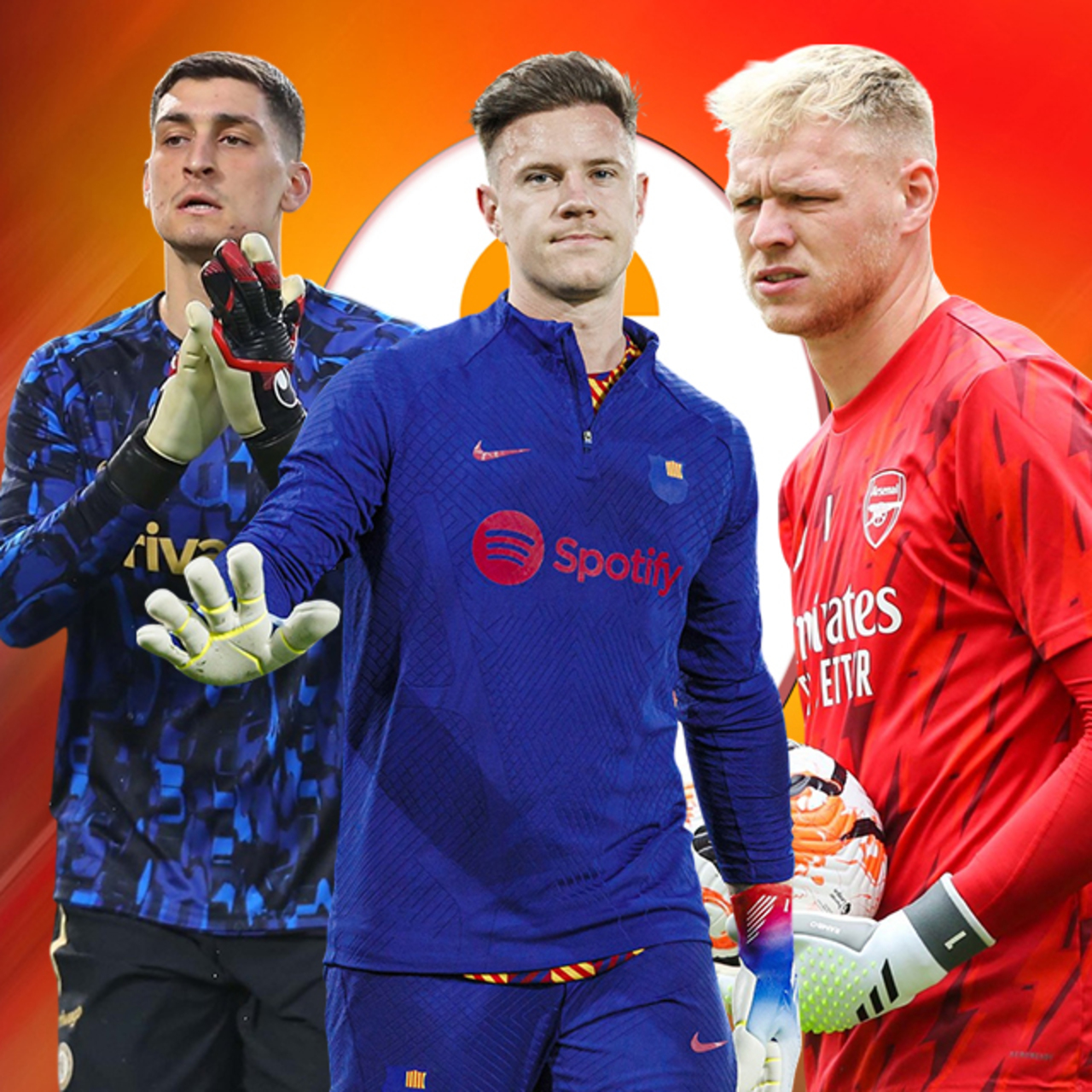 Cimbom’un kaleci planı belli oldu!
